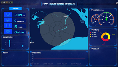 EW5.0高性能雷電預(yù)警系統(tǒng)-提升雷電防護等級 大幅降低雷擊事故【易造】