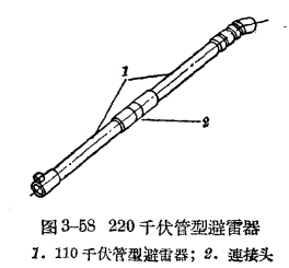 管型避雷器和保護間隙-管型避雷器的結(jié)構(gòu)和特性-千伏