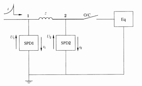 浪涌保護器的協(xié)調配合-SPD典型應有電路圖